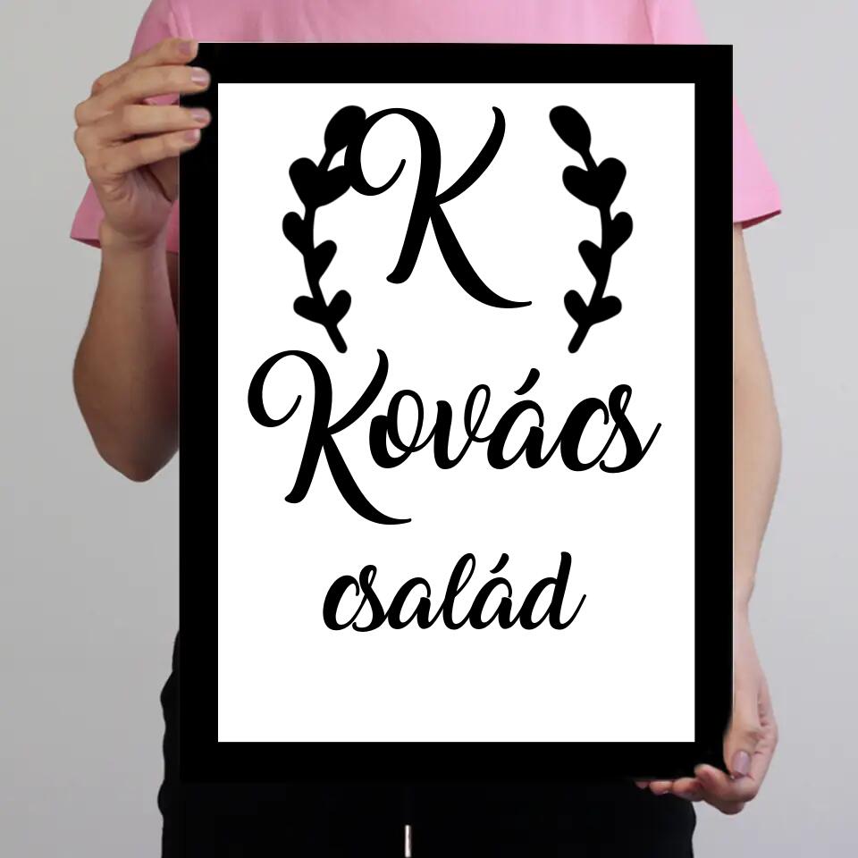 Családneves falikép