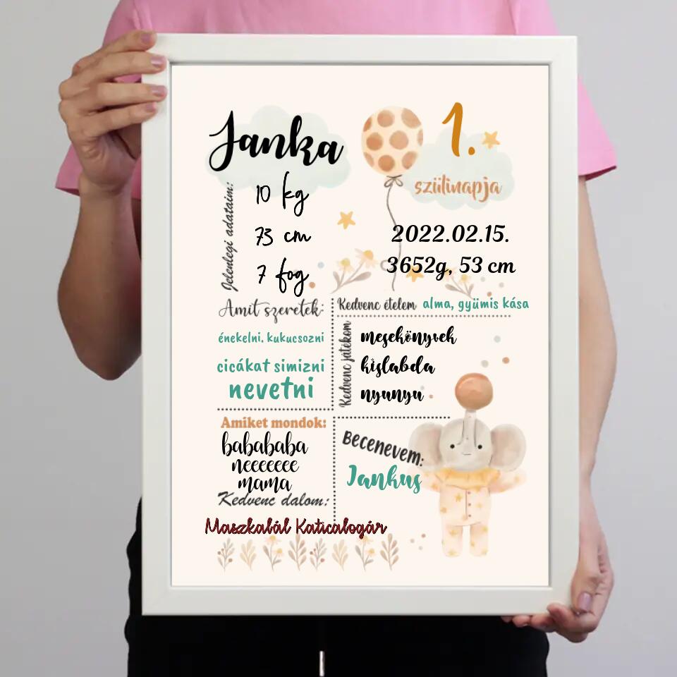 Születésnapi Babaposzter