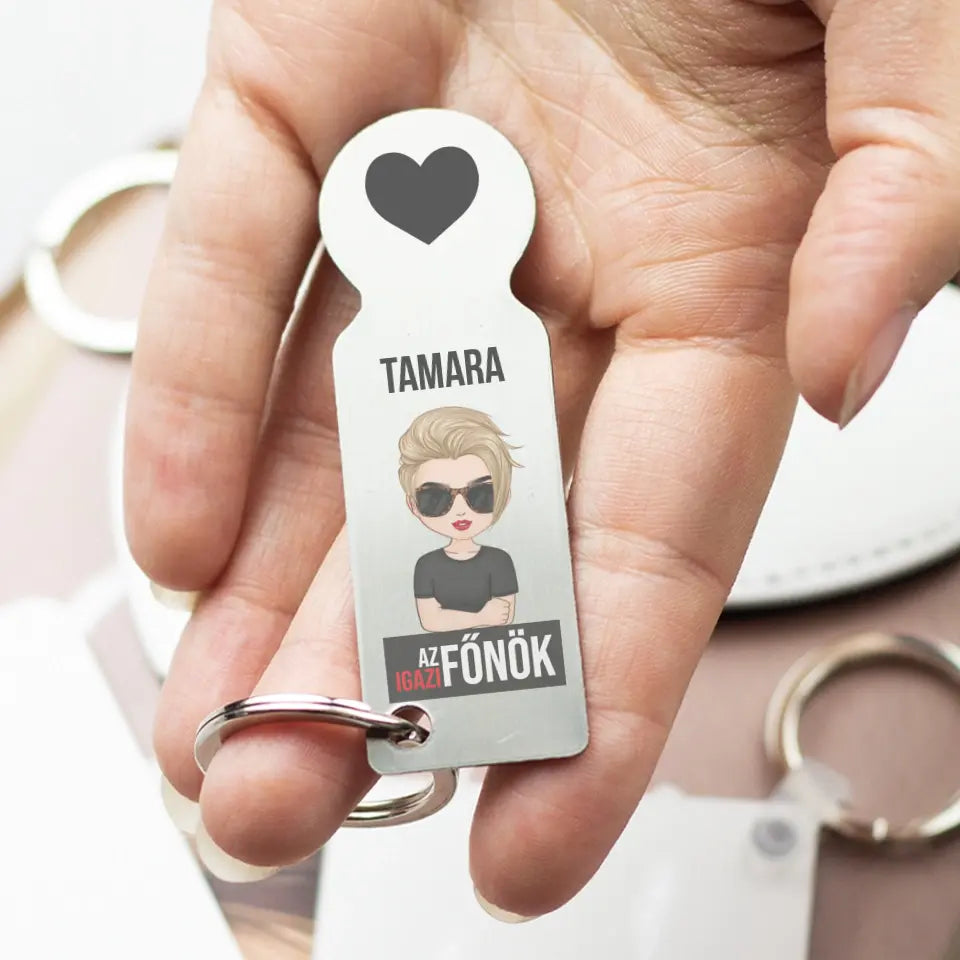 Bevásárló kocsi érme szerkeszthető cuki karakterekkel - az igazi főnök