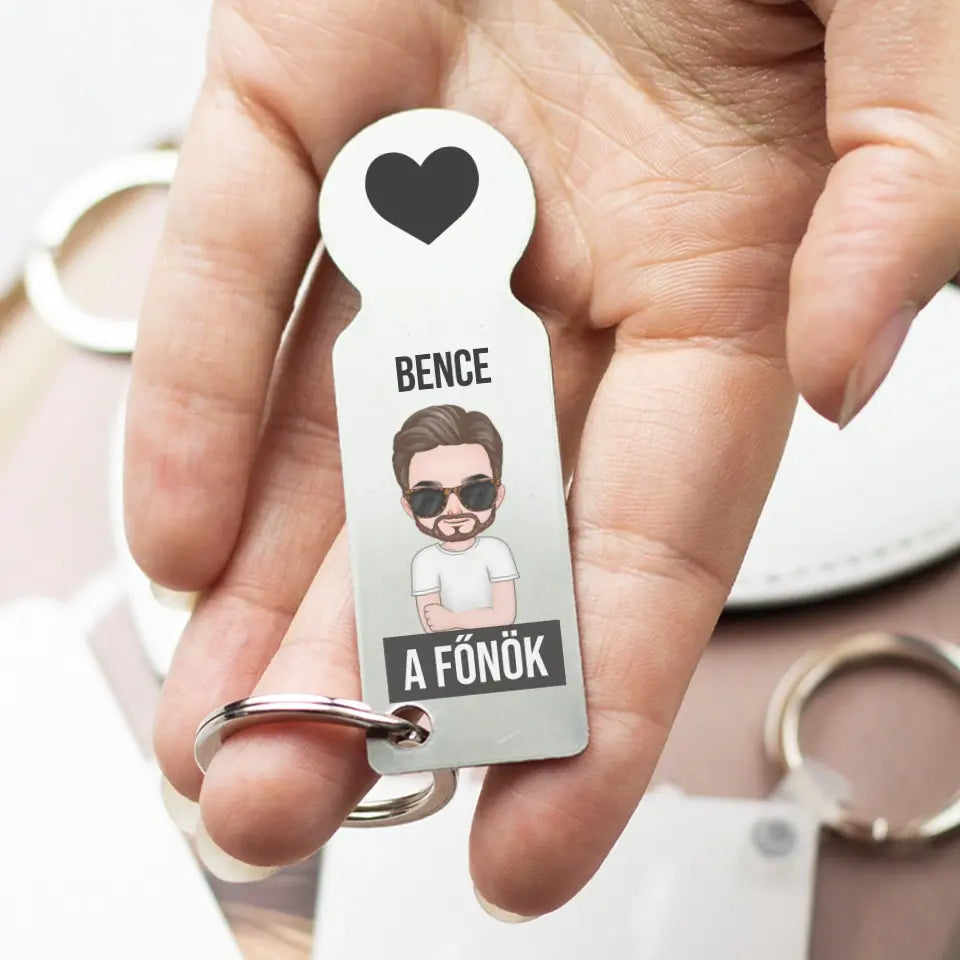 Bevásárló kocsi érme szerkeszthető cuki karakterekkel - a főnök