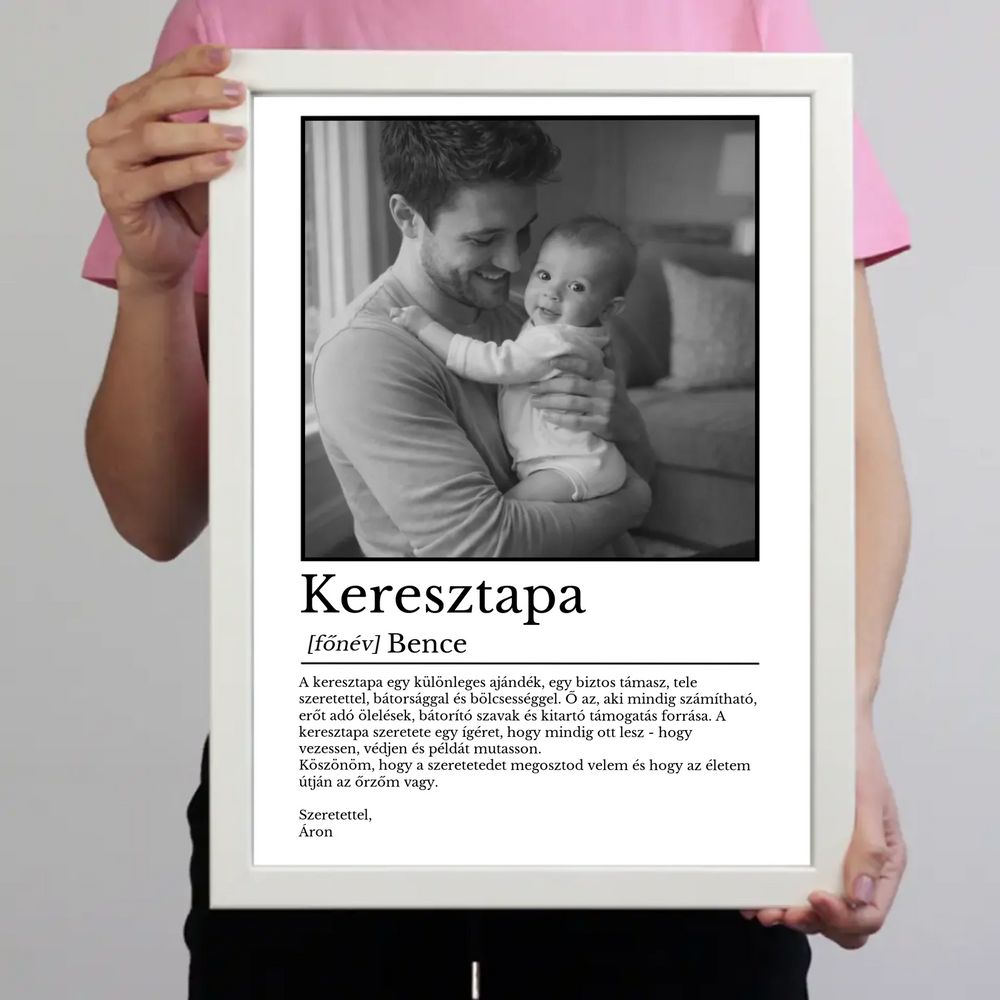 Egyedi falikép keresztapának - fotóval és névvel