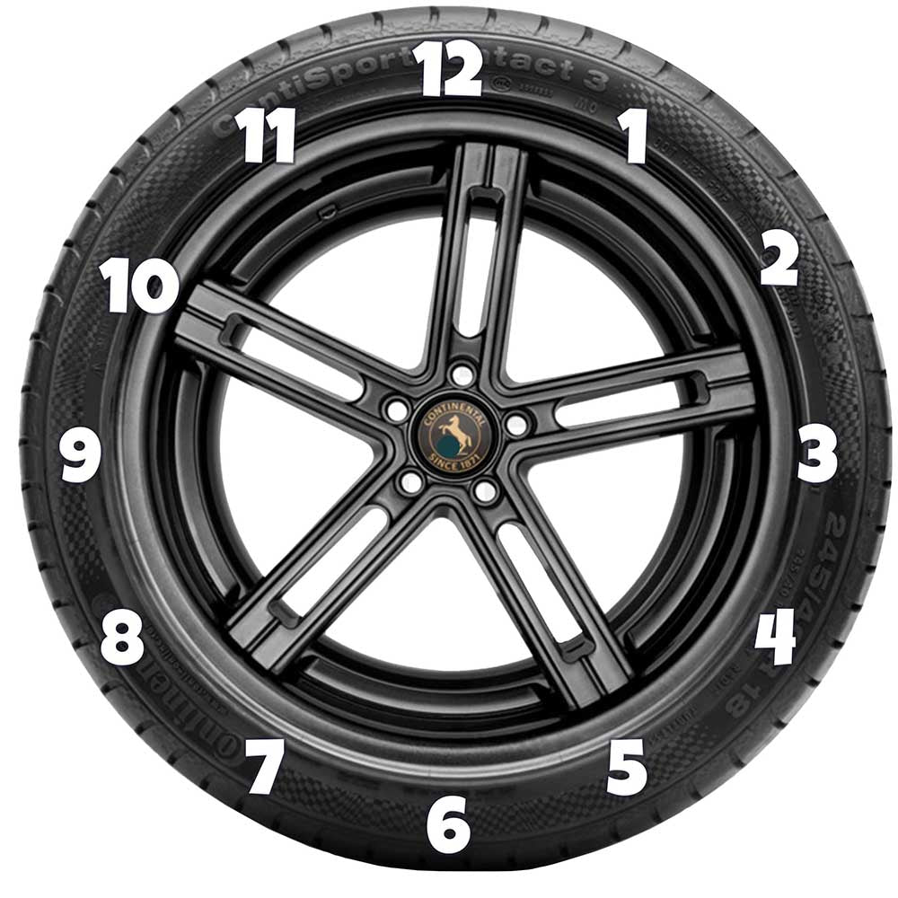 Autó kerék mintás falióra - Bogreguru