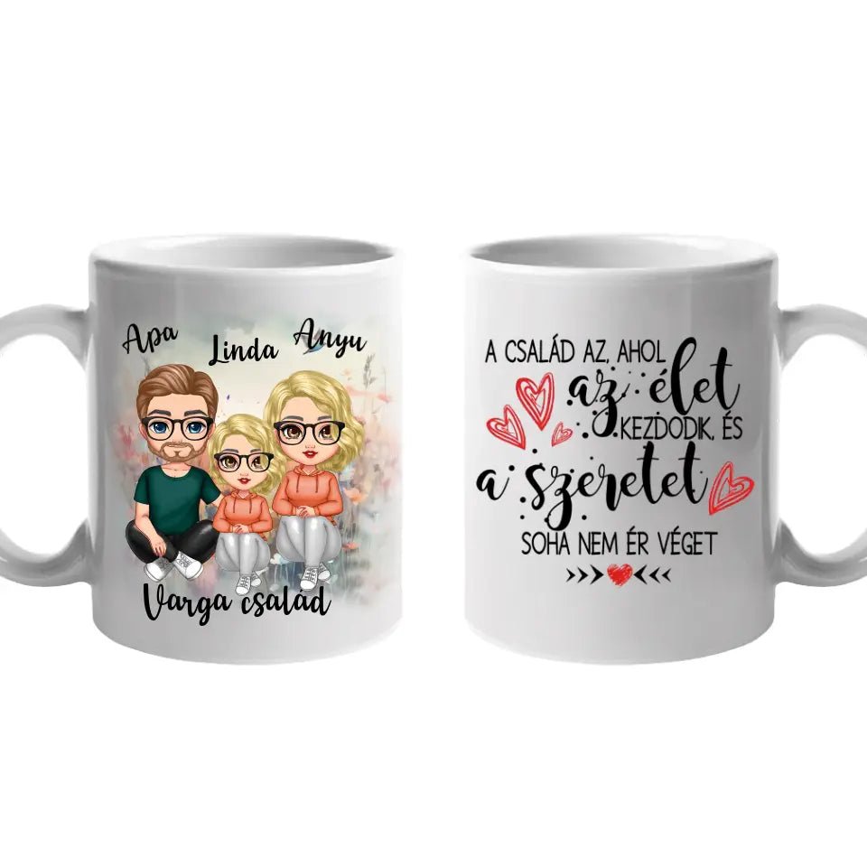 Egyedi családi ajándék bögre cuki karakterekkel - Bogreguru