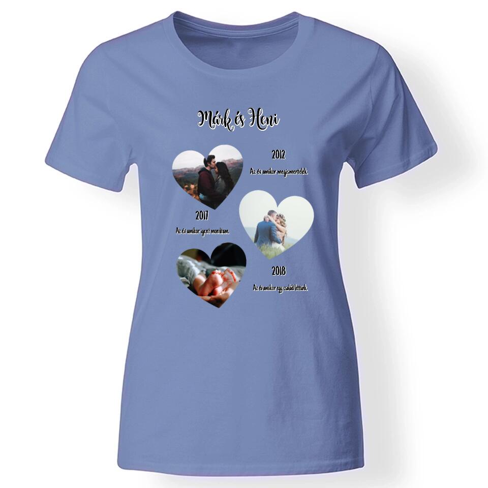 Mérföldkő női póló egyedi képpel kék