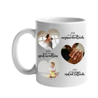 Egyedi képes mérföldkő bögre