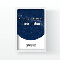 Teljes csillagtérkép falikép