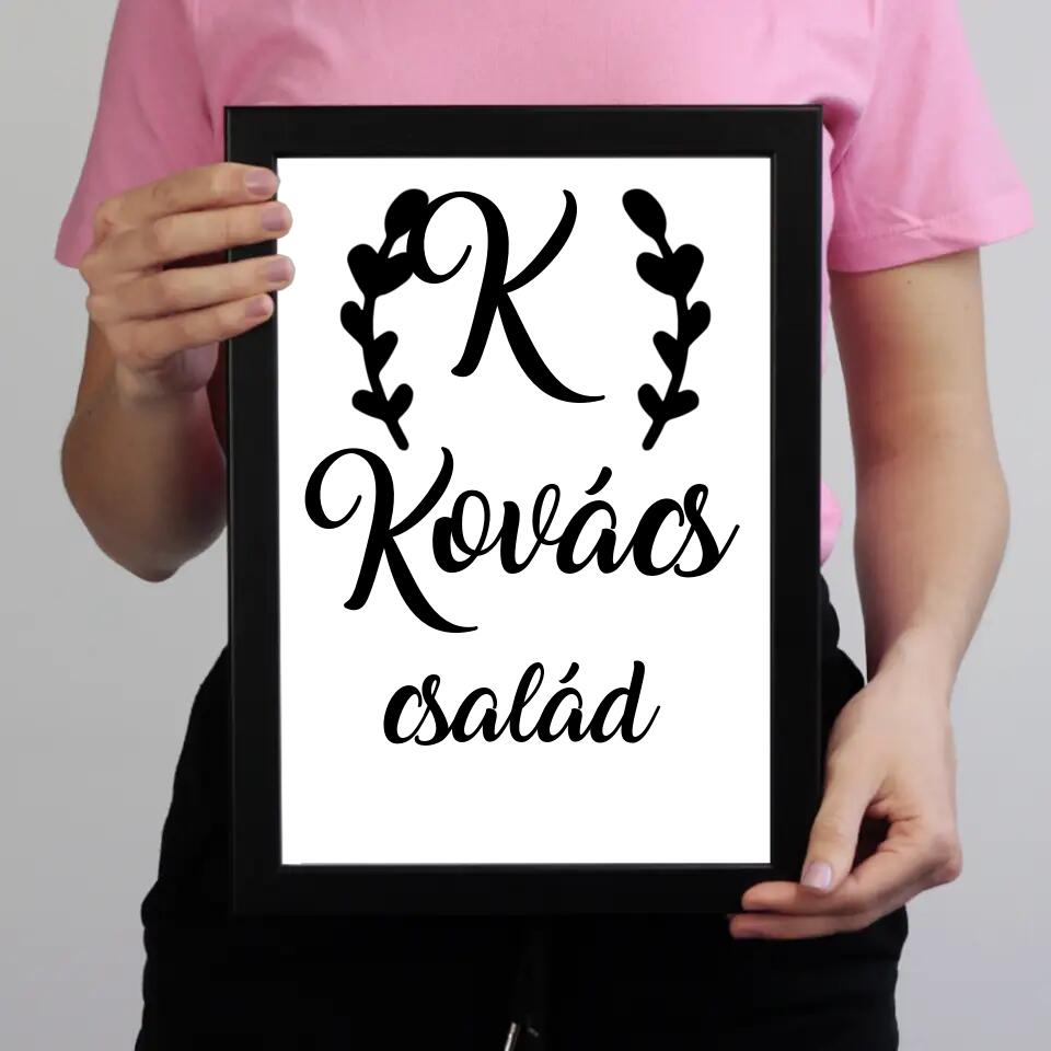 Családneves falikép