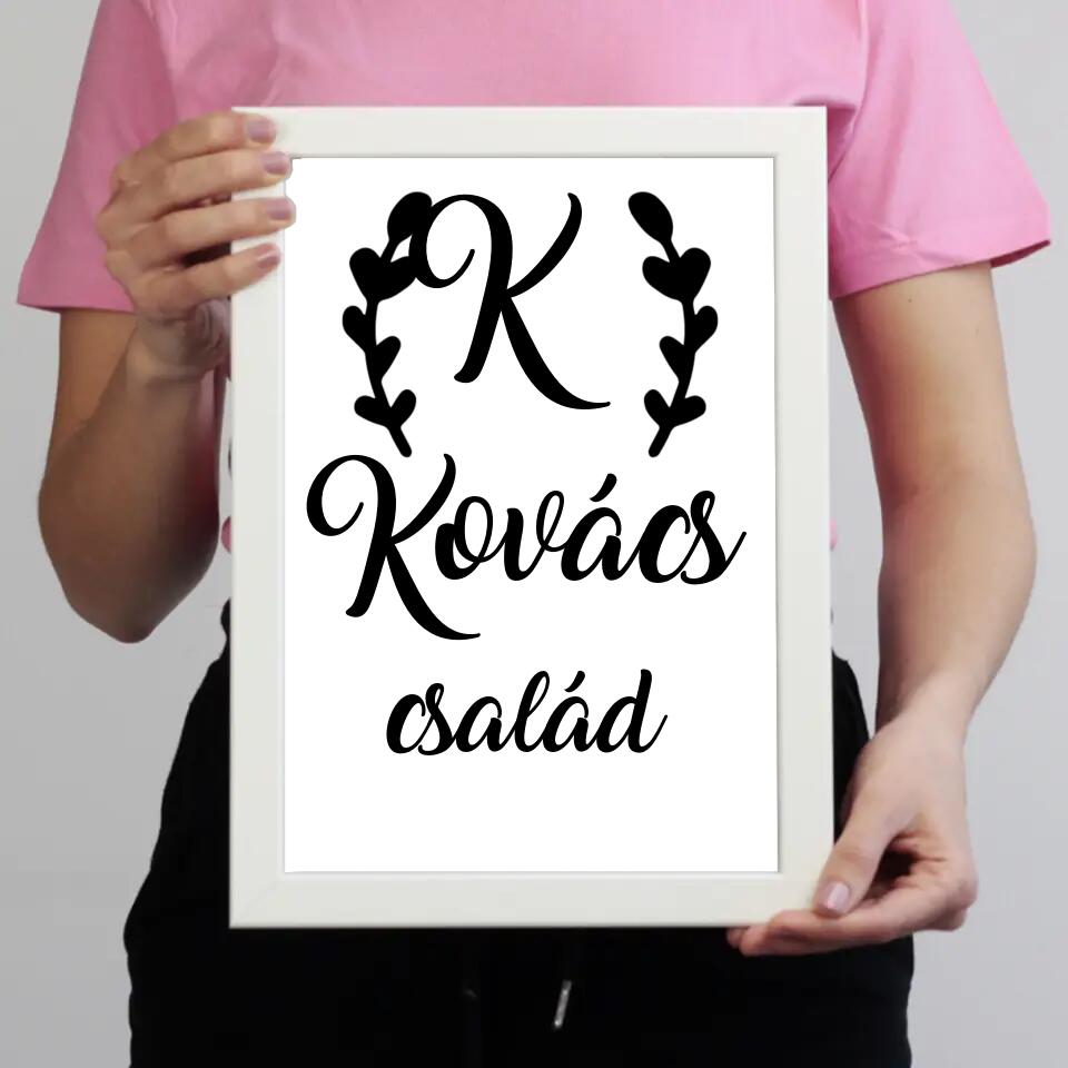 Családneves falikép