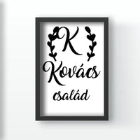 Családneves falikép