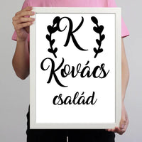 Családneves falikép