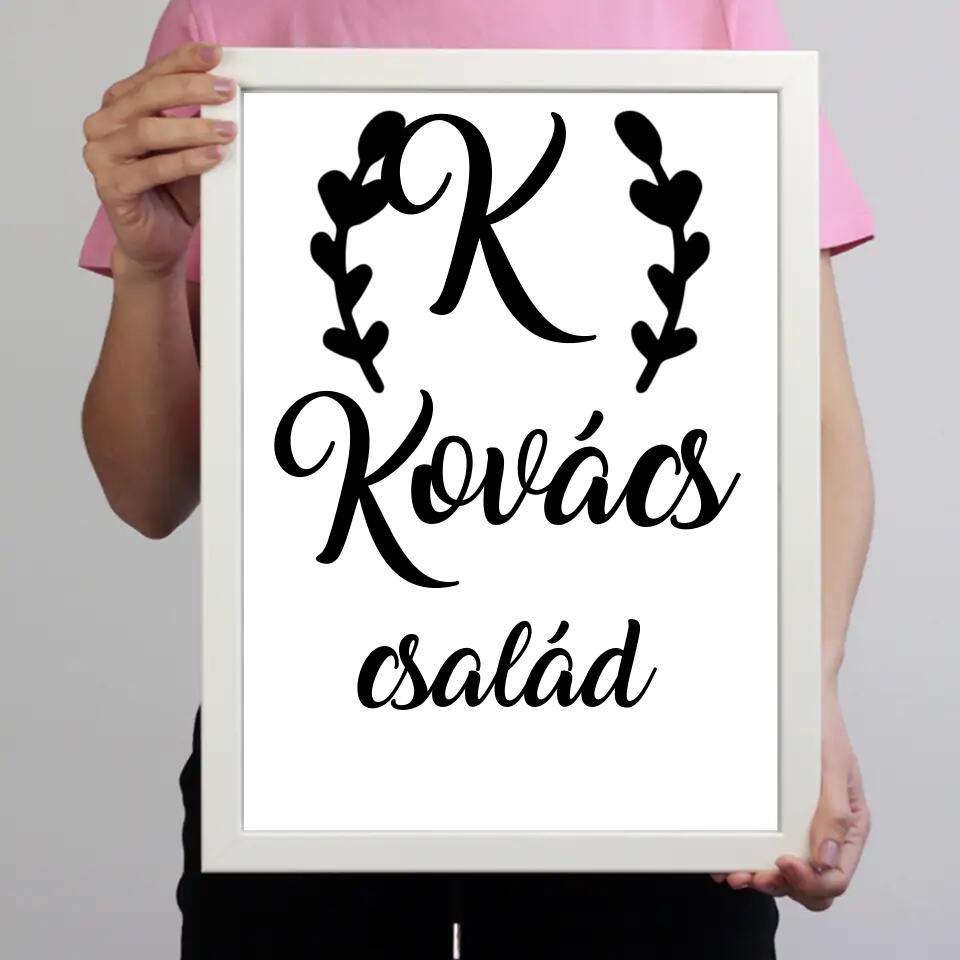 Családneves falikép