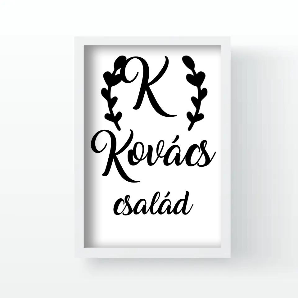 Családneves falikép