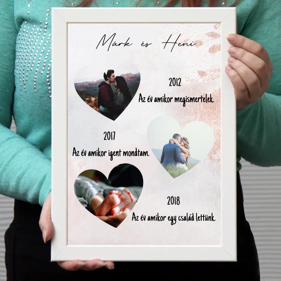 Mérföldkő falikép