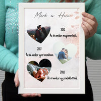 Mérföldkő falikép