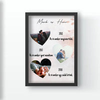 Mérföldkő falikép