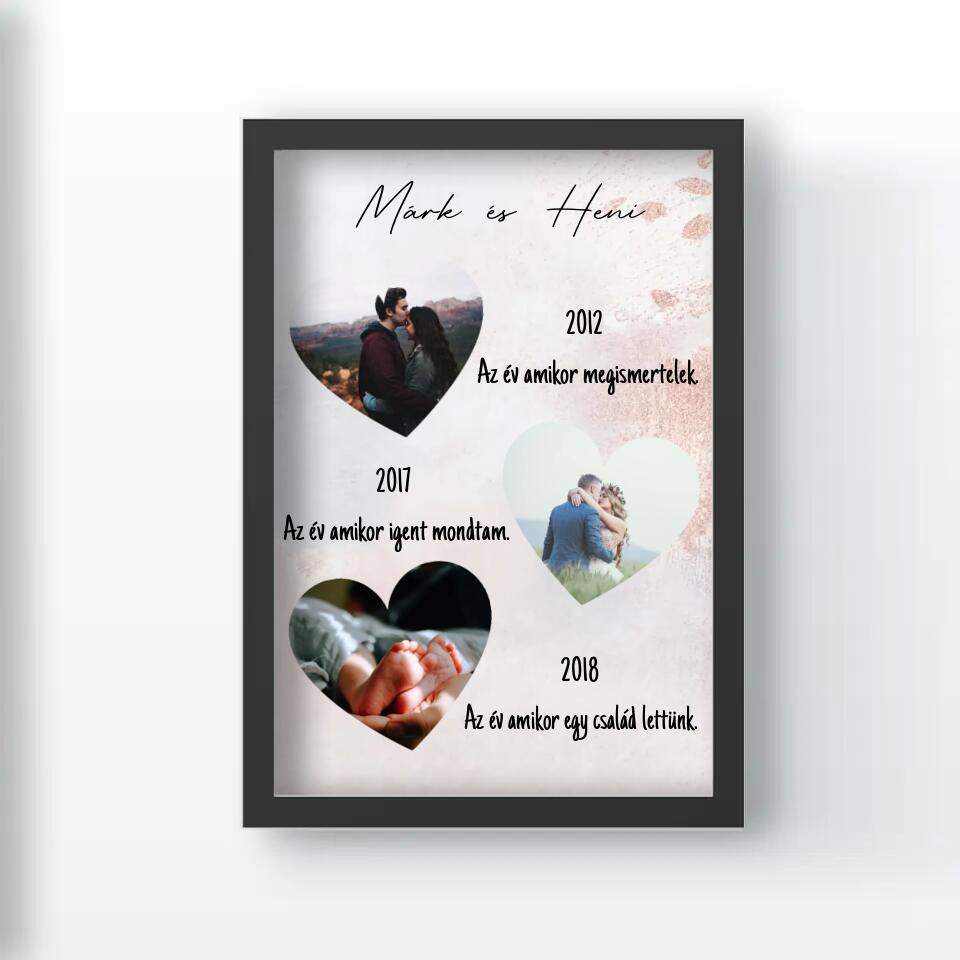 Mérföldkő falikép