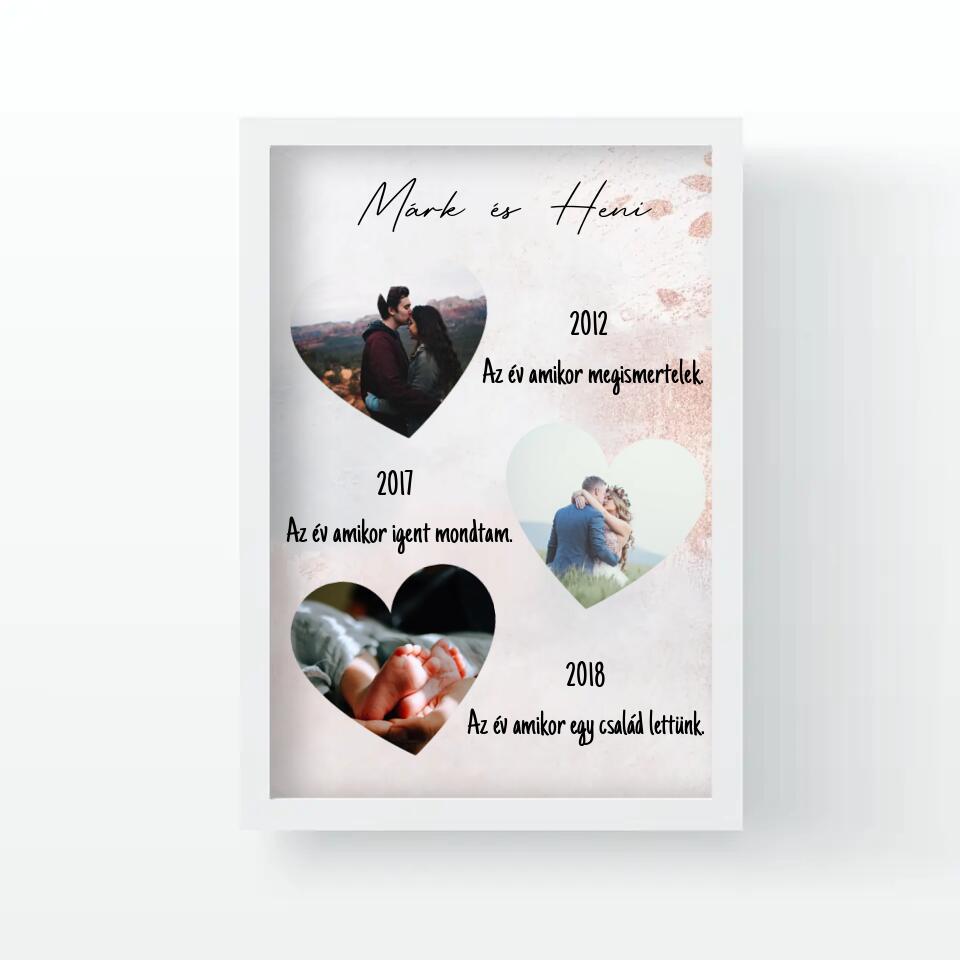 Mérföldkő falikép