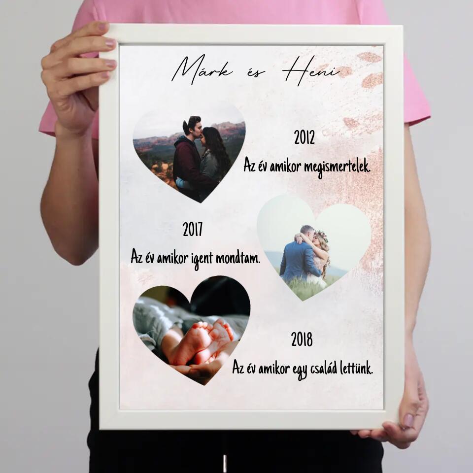 Mérföldkő falikép