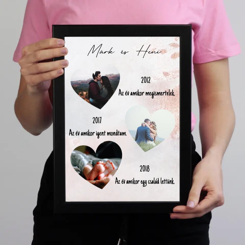 Mérföldkő falikép