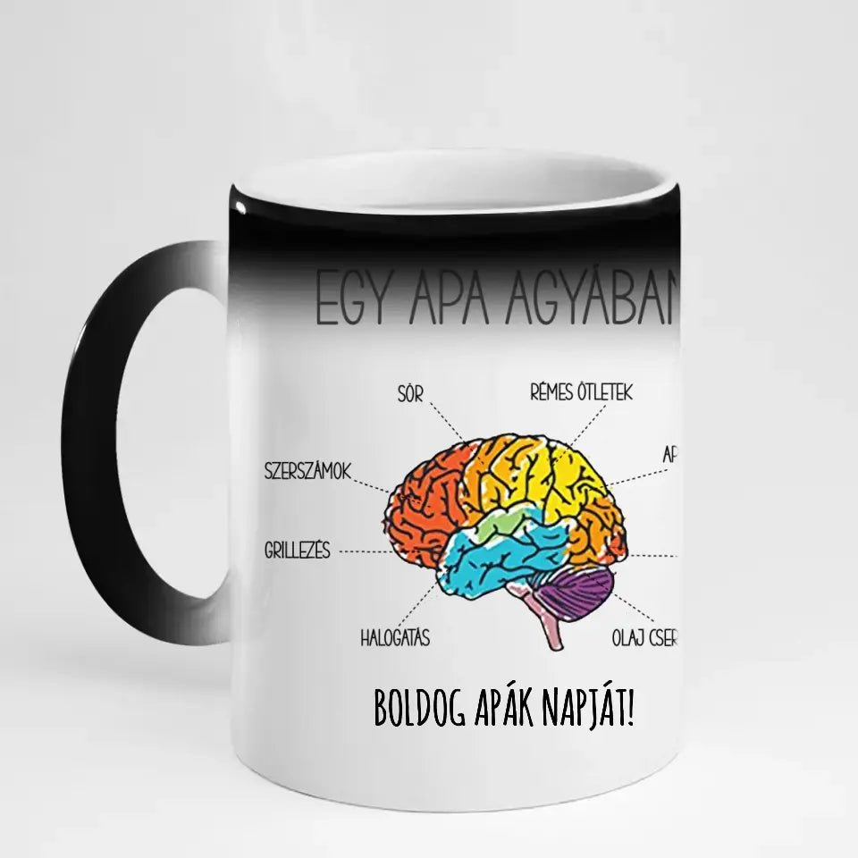 Egy Apa gondolatai egyedi képes Apák napi bögre