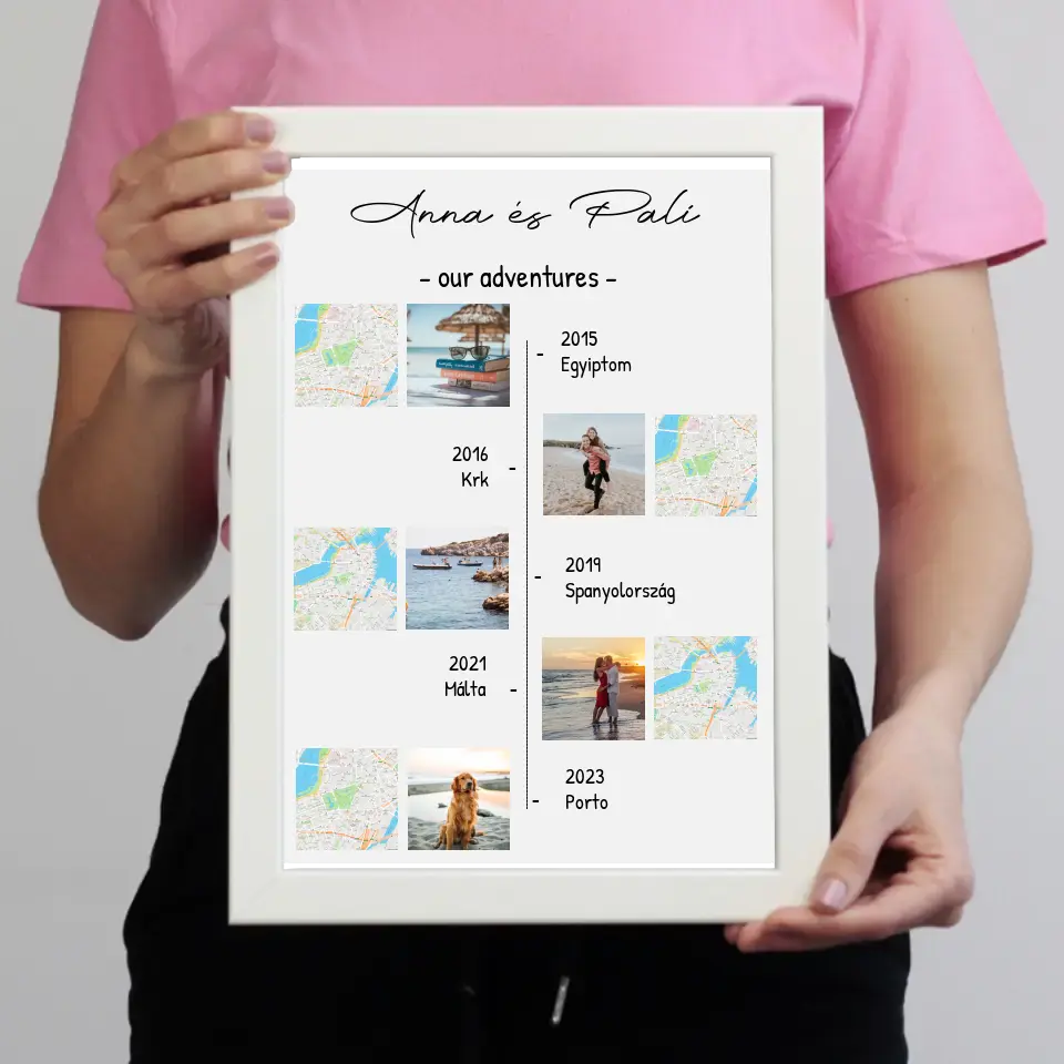 Kalandjaink falikép térképpel 5 képpel