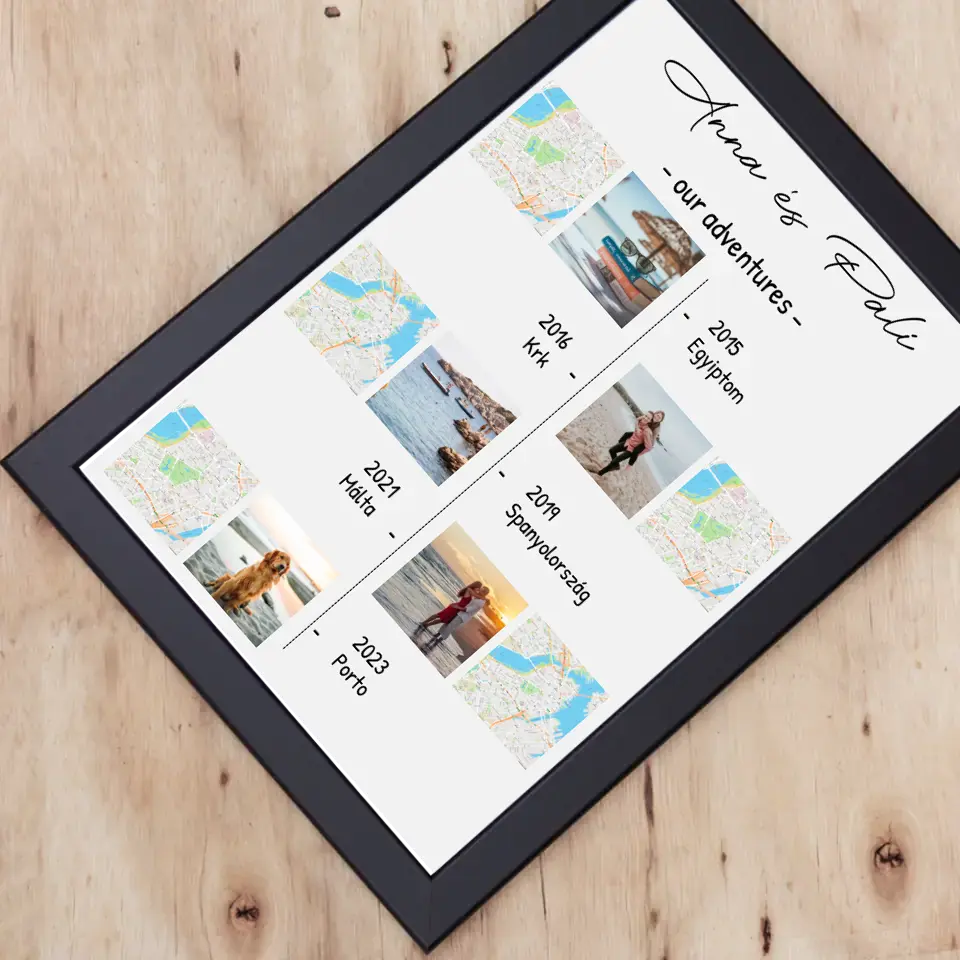 Kalandjaink falikép térképpel 5 képpel