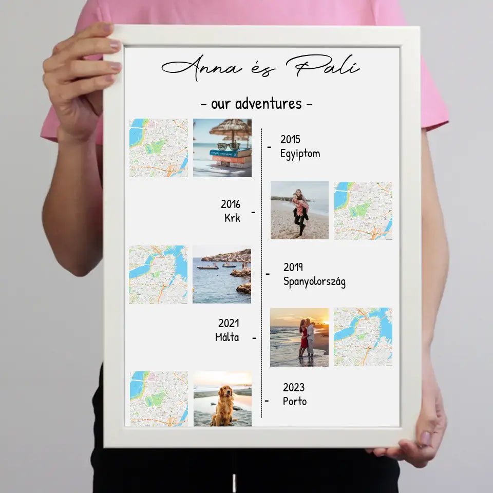 Kalandjaink falikép térképpel 5 képpel