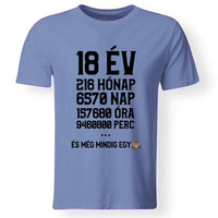 Vicces 18. szülinapi póló férfinak