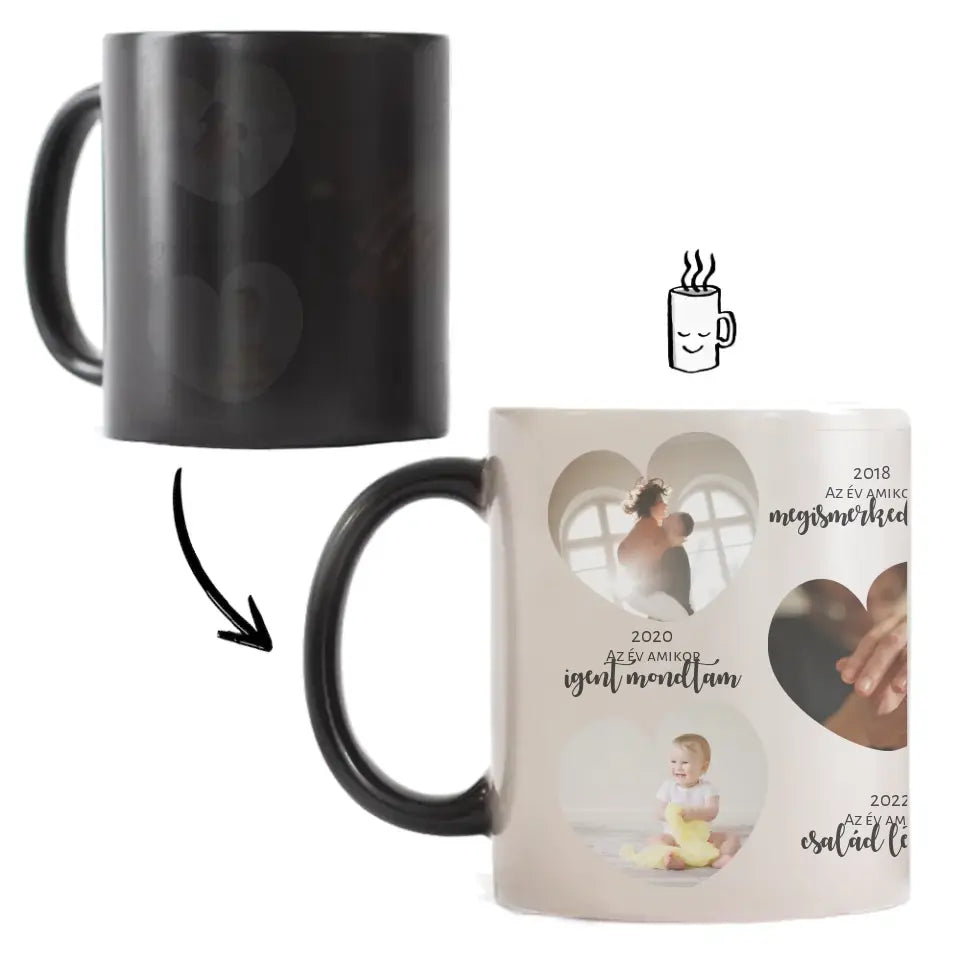 Egyedi képes mérföldkő bögre