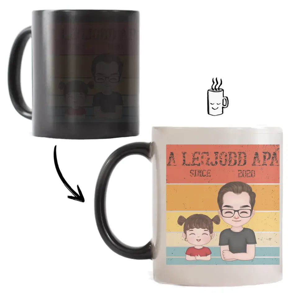 A legjobb Apa bögre szerkeszthető karakterekkel