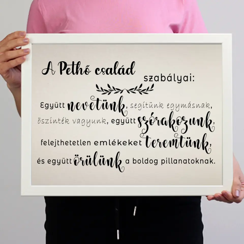 A család szabályai falikép