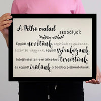 A család szabályai falikép