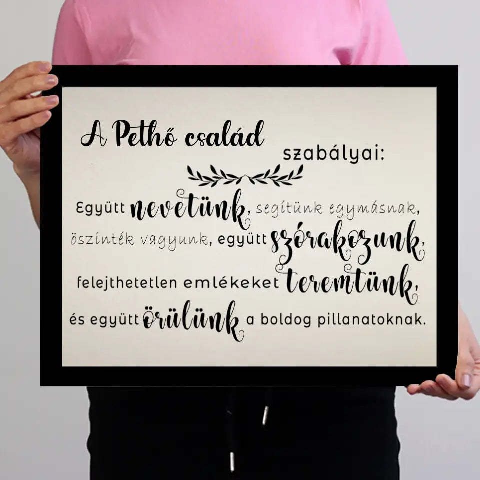 A család szabályai falikép