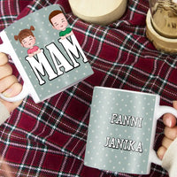 Szerkeszthető karakteres egyedi ajándék bögre Mama felirattal