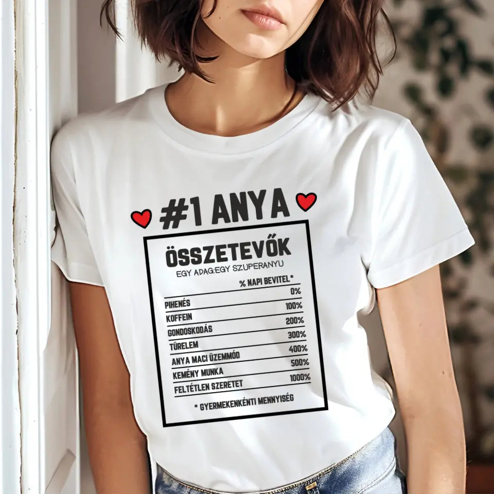 Egyedi ajándék anyukáknak - Anya összetevői póló fehér