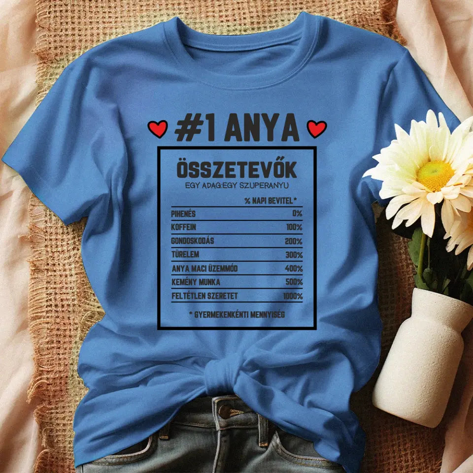 Egyedi ajándék anyukáknak - Anya összetevői póló kék