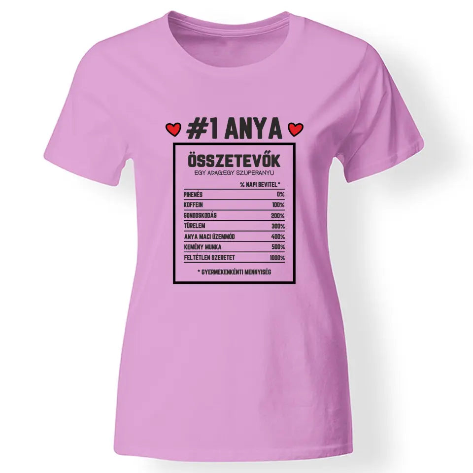 Egyedi ajándék anyukáknak - Anya összetevői póló rózsaszín