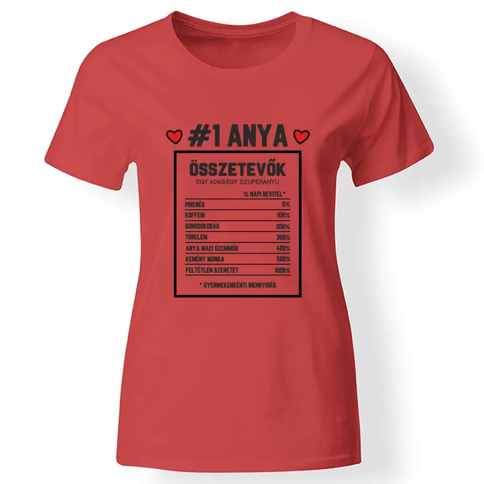 Egyedi ajándék anyukáknak - Anya összetevői póló piros