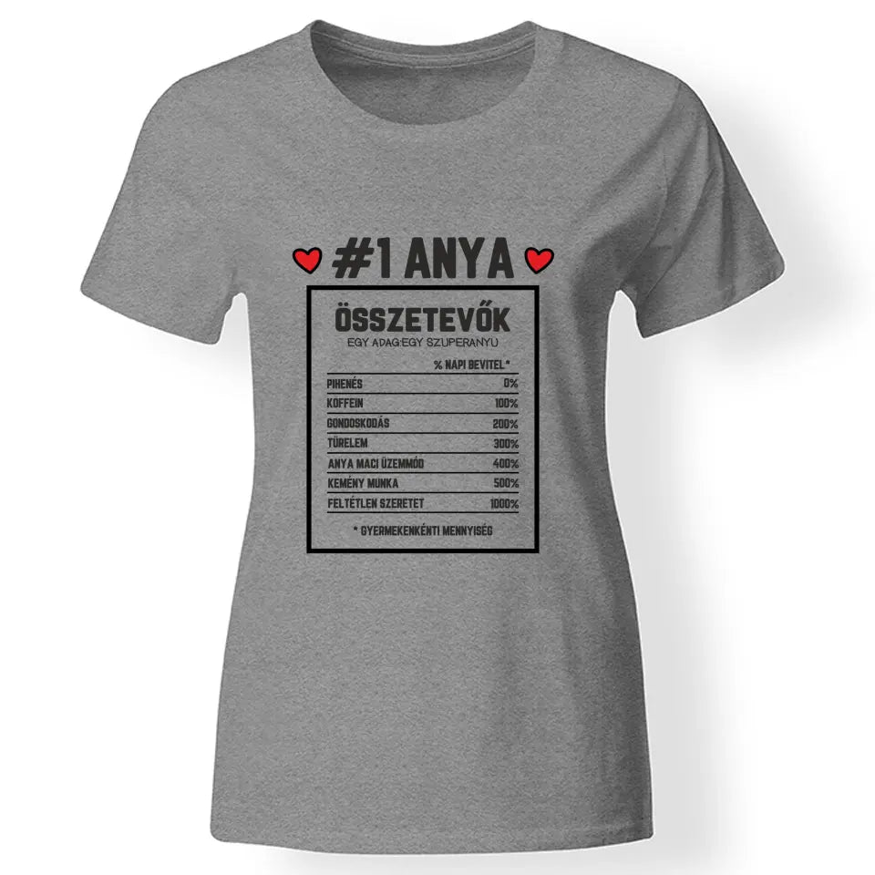 Egyedi ajándék anyukáknak - Anya összetevői póló szürke