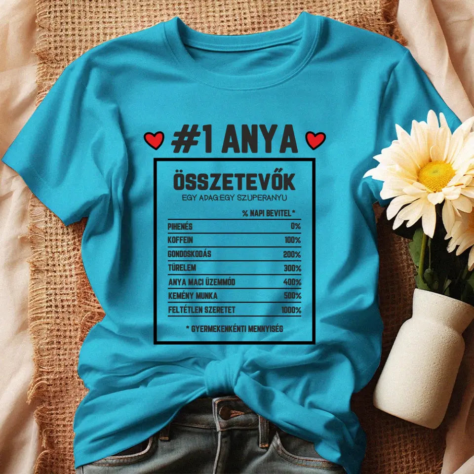 Egyedi ajándék anyukáknak - Anya összetevői póló türkiz