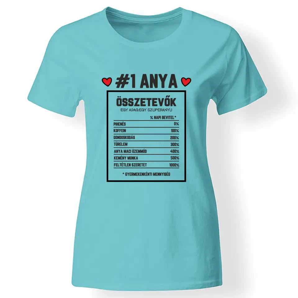 Egyedi ajándék anyukáknak - Anya összetevői póló türkiz