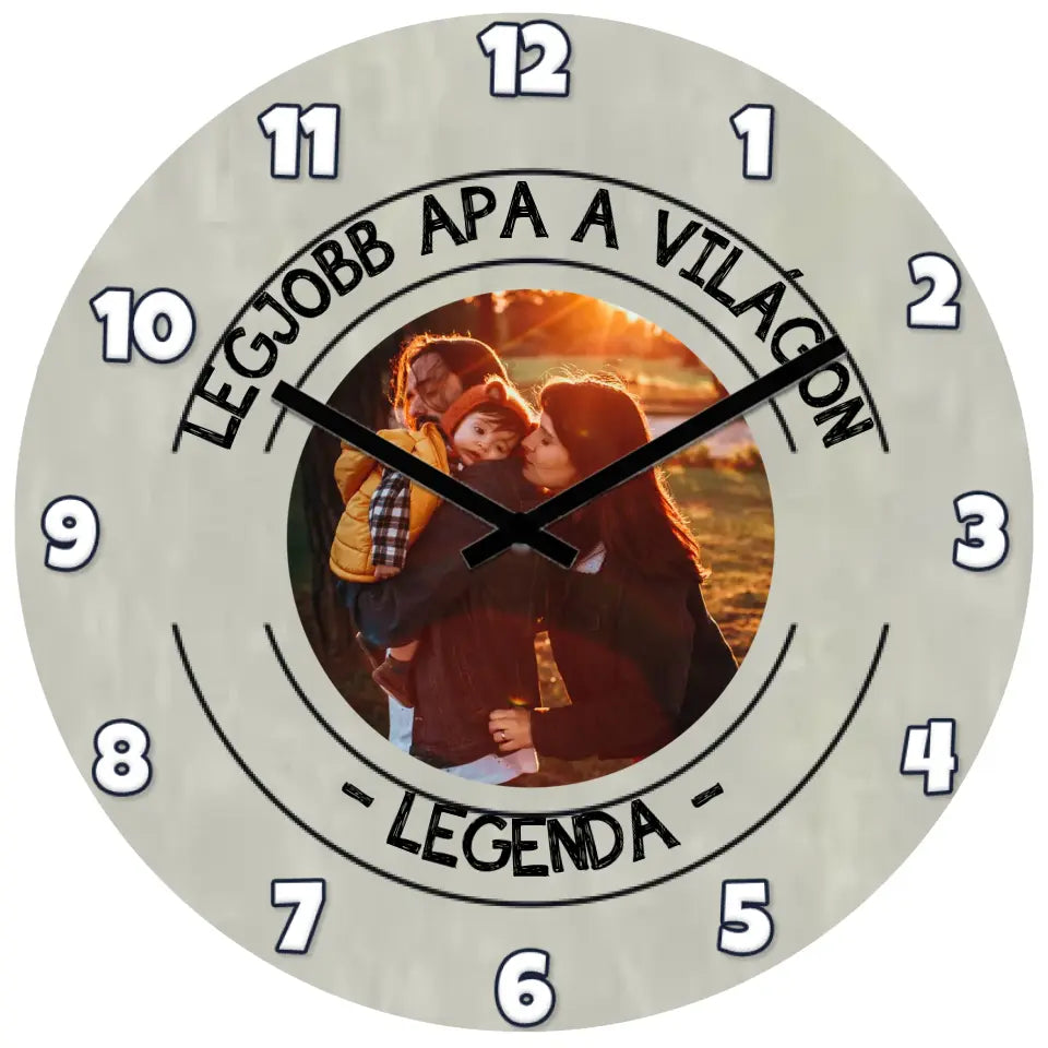 Legjobb Apa a világon fotós óra