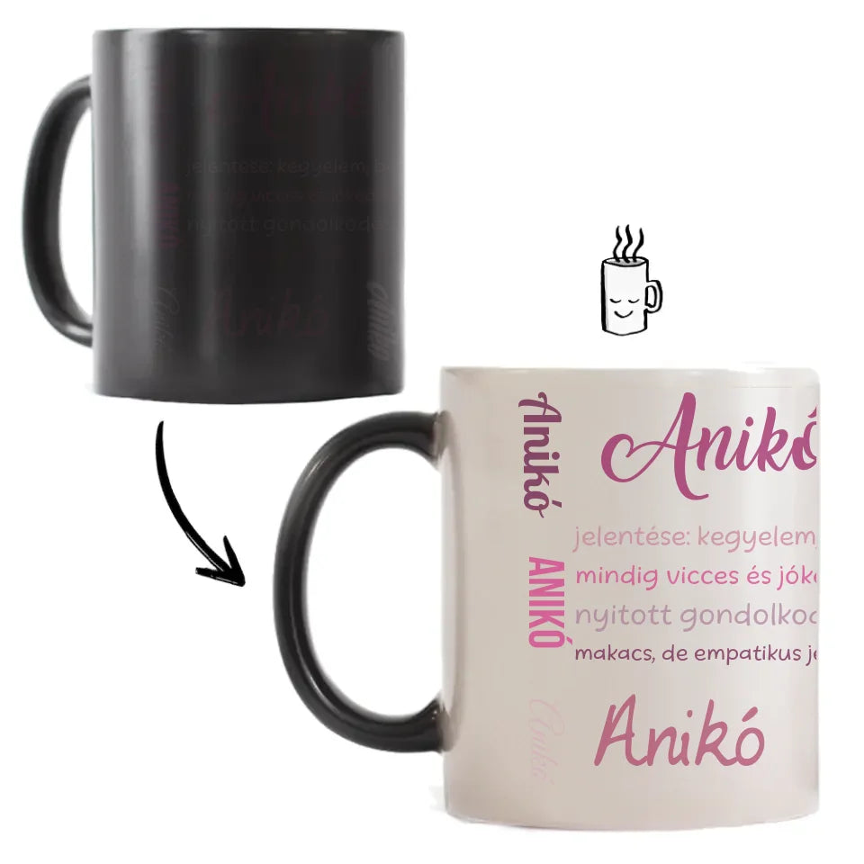 Egyedi neves bögre jellemzéssel