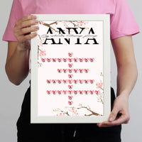 Egy csodálatos Édesanya jellemzői - Egyedi scrabble feliratos falikép Anyák napjára