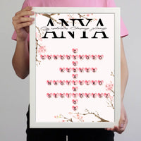 Egy csodálatos Édesanya jellemzői - Egyedi scrabble feliratos falikép Anyák napjára