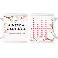 	 Egy csodálatos Édesanya jellemzői - Egyedi scrabble feliratos bögre Anyák napjára