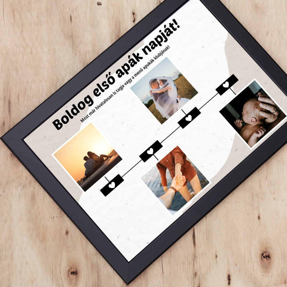 Ajándék Apáknak - Egyedi képes Boldog első apák napját falikép