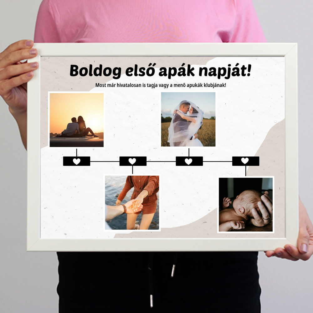 Ajándék Apáknak - Egyedi képes Boldog első apák napját falikép