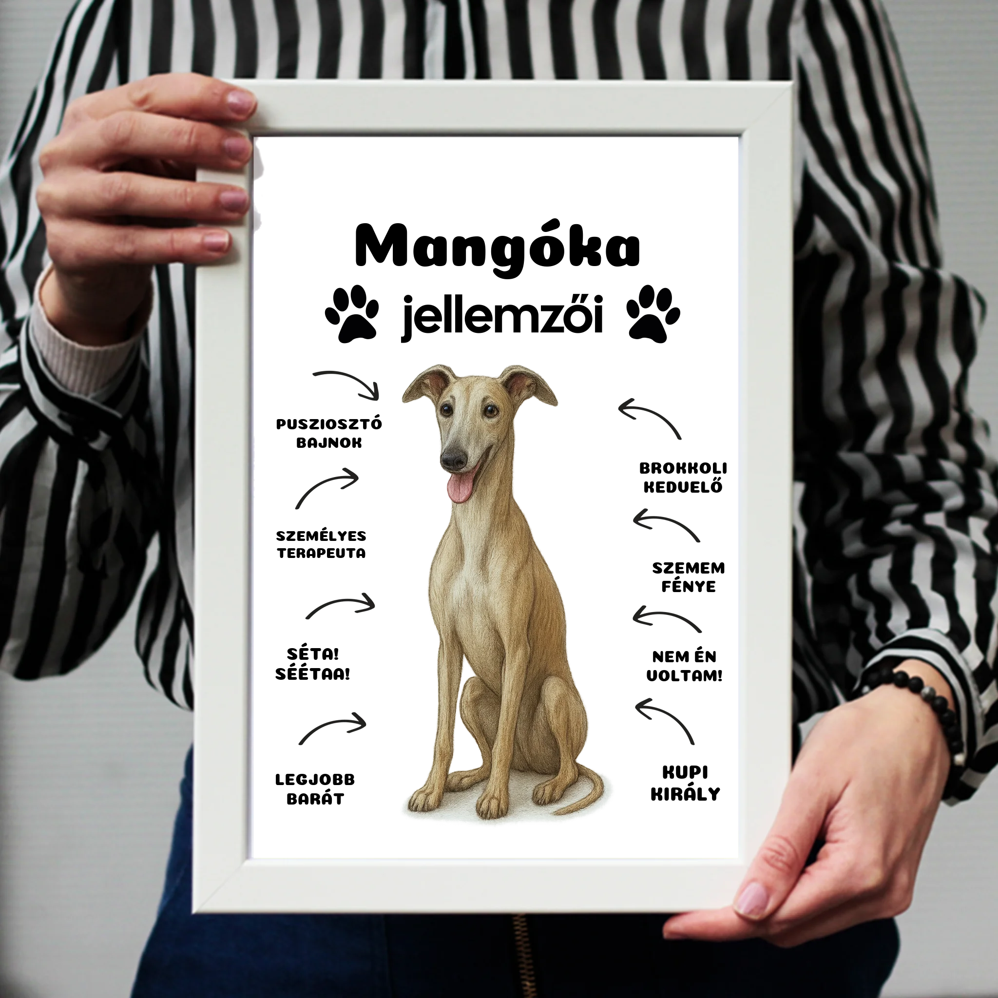 Az én kutyám jellemzői egyedi feliratokkal falikép
