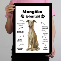 Az én kutyám jellemzői egyedi feliratokkal falikép